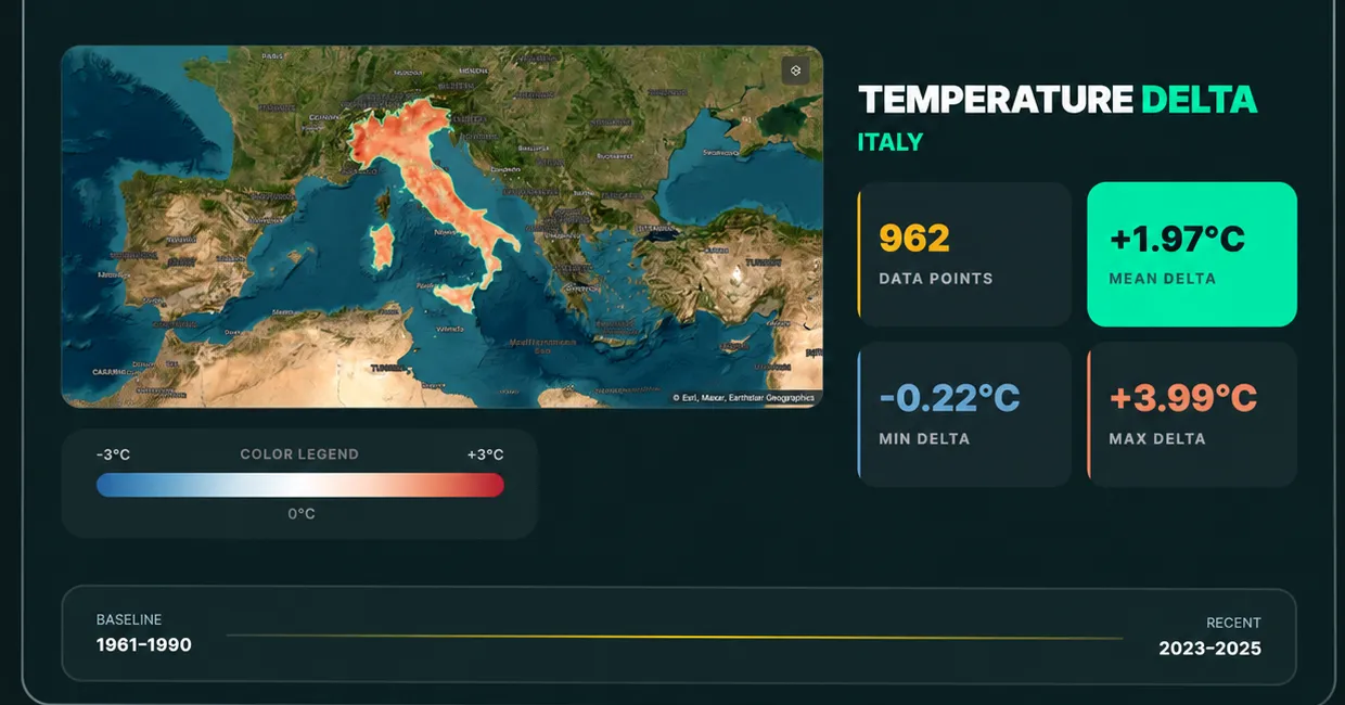 Aperçu illustratif du Générateur de cartes macro avec delta de température, légende et statistiques pour l’Italie